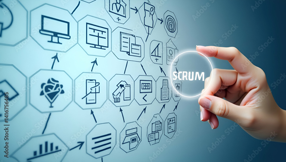 Poster elegant scrum process mapping: refined corporate photo stock imagery for agile project navigation wi