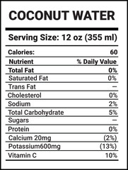 Coconut Water Nutrition Facts design