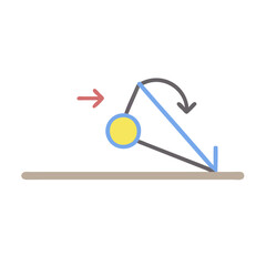 Physical pendulum concept using simple illustration and diagrams