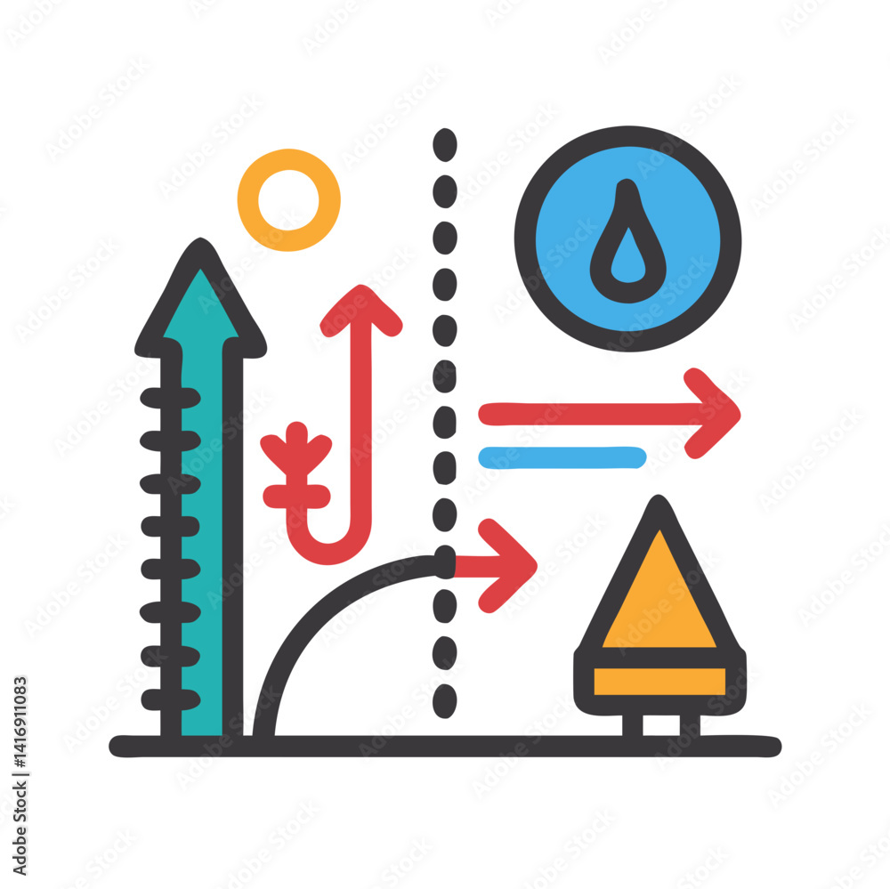 Poster growth strategy visualization with arrows and process indicators