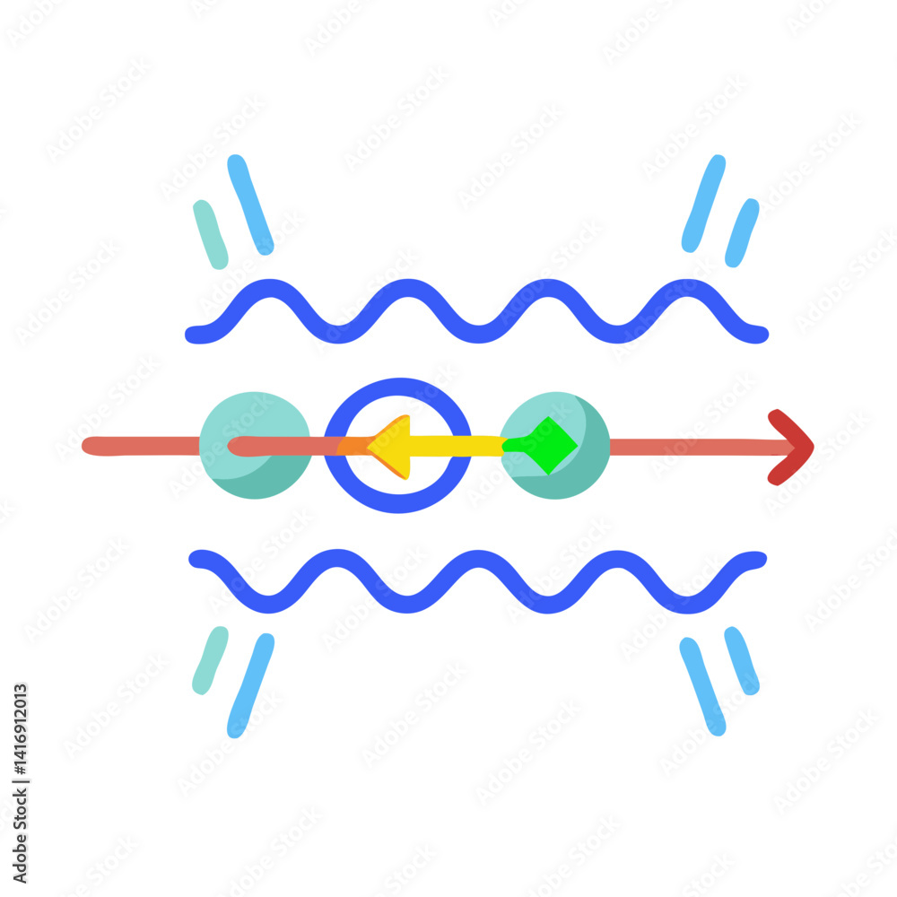 Poster quantum physics: particle interaction and wave function icon