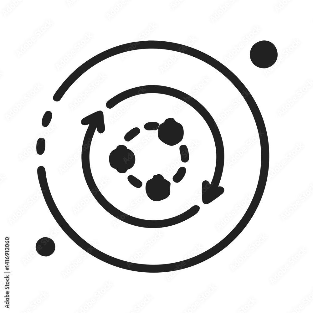 Poster circular workflow diagram: process, iteration, and feedback loop