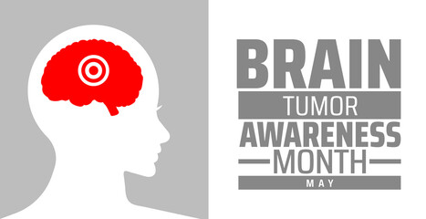 Brain Tumor Awareness Month background banner or poster design template. observed every year in May. Holiday concept. Use to any Template, card, poster, placard, template.
