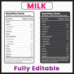 milk nutrition facts
nutritional value of almond milk
nutritional value of whole milk
nutrition facts of skimmed milk
coconut milk nutritional info
skim milk nutrition facts