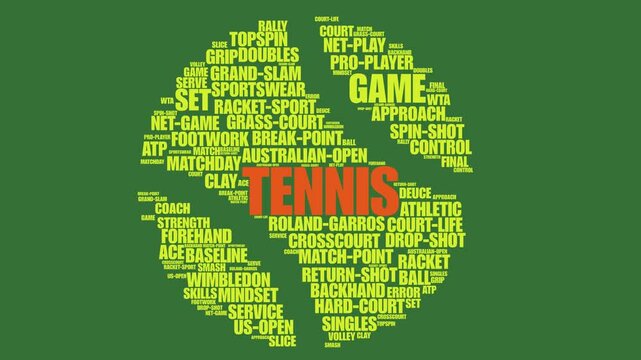 animated word cloud with a tennis ball
