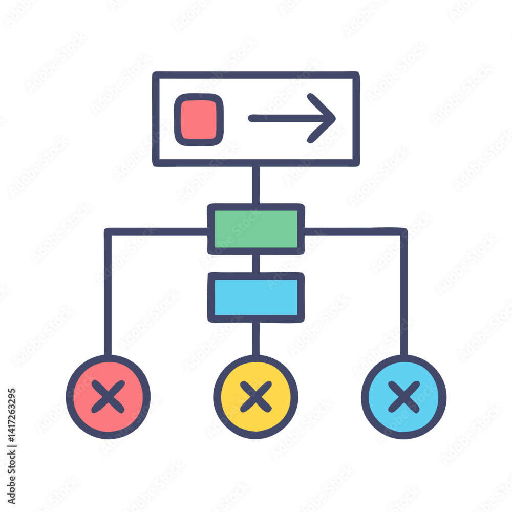 Poster decision tree reject path diagram with colorful nodes