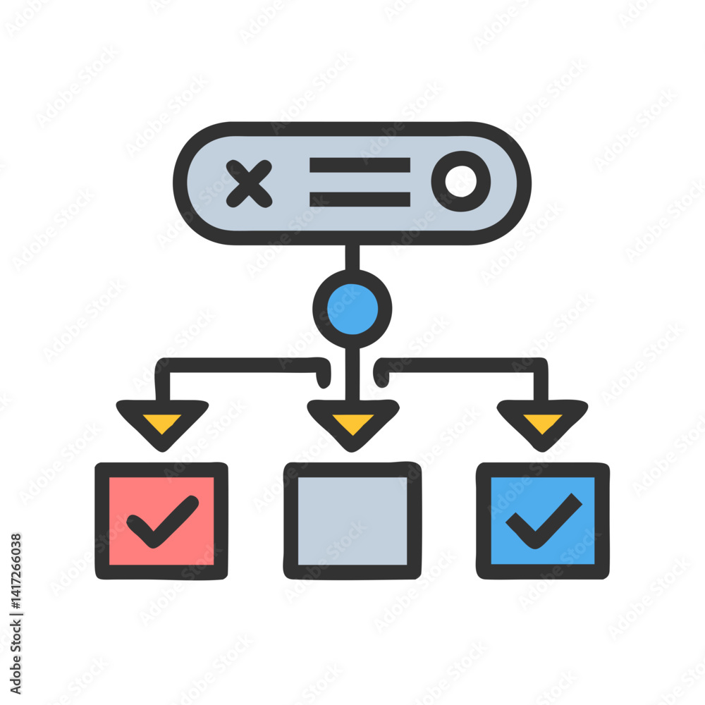 Poster decision tree process diagram with options and results