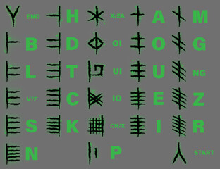 Set of Ancient Sacred Celtic Ogham Alphabet with Green  Magic Aura
