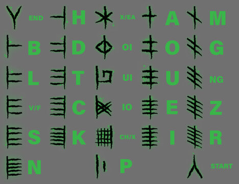 Set of Ancient Sacred Celtic Ogham Alphabet with Green  Magic Aura