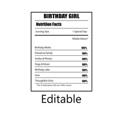 Nutrition facts template, birthday boy facts template,  facts template nutrition facts.