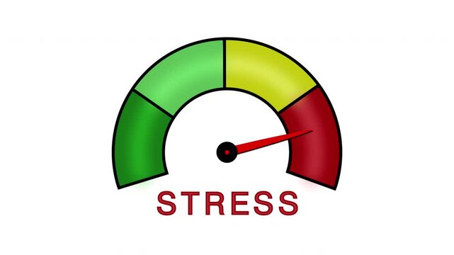 Stress level gauge with misspelled text