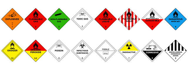 Hazardous material signs. Globally harmonized system hazard pictograms. GHS symbol. Warning signs.