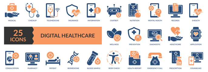 Internet Security Icon Set in blue and orange color With Firewall, Internet, Encryption, Antivirus, Network Security, Secure Data, Authentication And Other