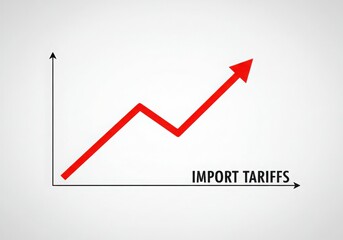 Import Tariffs Rising Costs Graph Chart Increase