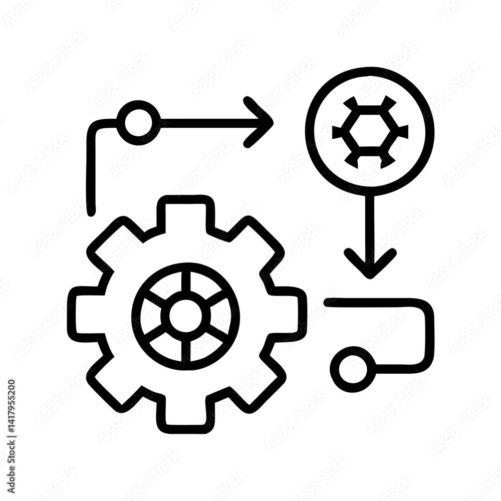 Poster workflow automation process management system gear cog settings configuration icon symbol vector art