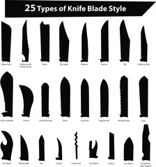 25 Types of Knife Blade Style Vector Set and Silhouette Image with Names