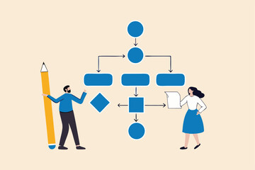 Business process, workflow diagram or model design, flowchart to get result, map or plan for business procedure, solution, strategy to implement concept, business people drawing workflow process.