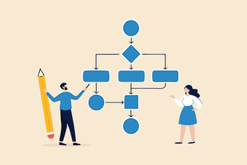 Business process, workflow diagram or model design, flowchart to get result, map or plan for business procedure, solution, strategy to implement concept, business people drawing workflow process.