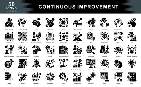 The Continuous Improvement black icon set illustrates key elements of innovation, transformation, and process optimization ideal for strategy design, quality management, and sustainable growth.