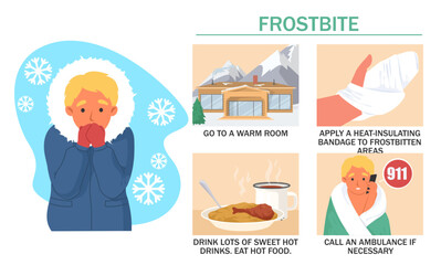 Kids can learn vital first aid techniques for frostbite in a fun way. The activities focus on warming, bandaging, nutritional comfort, and emergency calls.