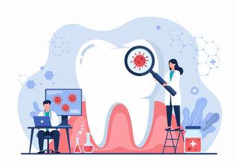Vector flat style illustration of Dental Care