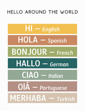Printable Hello Around the World Chart &ndash; Digital Multilingual Poster for Kids - Hi 
