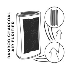 Naklejka premium Bamboo Charcoal Air Purifier – Natural Odor Eliminator & Moisture Absorber for Home, Closet, Car & Pet Areas