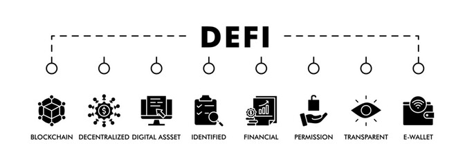 Defi banner web icon vector illustration concept with icon of blockchain, decentralized, digital assset, identified, financial, permission, transparent and e-wallet