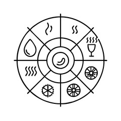 wine aroma wheel icon, wine aroma wheel line art - simple line art of wine aroma wheel, perfect for wine aroma wheel logos and icons
