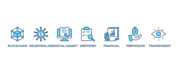 Defi banner web icon vector illustration concept with icon of blockchain, decentralized, digital assset, identified, financial, permission, transparent and e-wallet