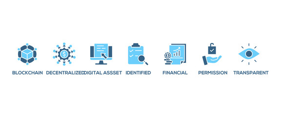 Defi banner web icon vector illustration concept with icon of blockchain, decentralized, digital assset, identified, financial, permission, transparent and e-wallet