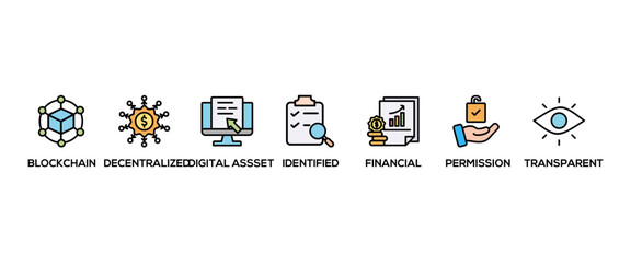 Defi banner web icon vector illustration concept with icon of blockchain, decentralized, digital assset, identified, financial, permission, transparent and e-wallet