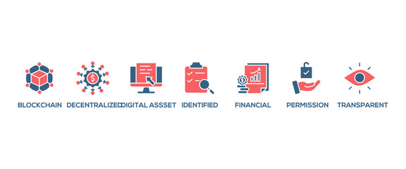 Defi banner web icon vector illustration concept with icon of blockchain, decentralized, digital assset, identified, financial, permission, transparent and e-wallet