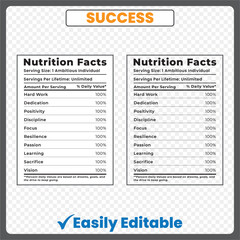 success nutrition facts
nutrition success stories
nutrition success
success nutrients
motivational nutrition label
success chart