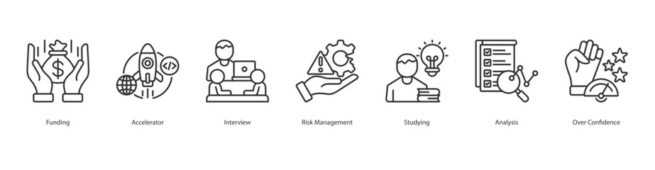 Evaluation Process icon sheet vector funding, accelerator, interview, risk management, studying, analysis, over confidence