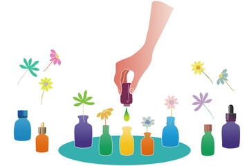 精油を遮光瓶にポトっとたらして広がる香りの世界