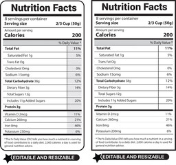  Nutrition Facts, label Nutrition facts, nutrition facts label, template,