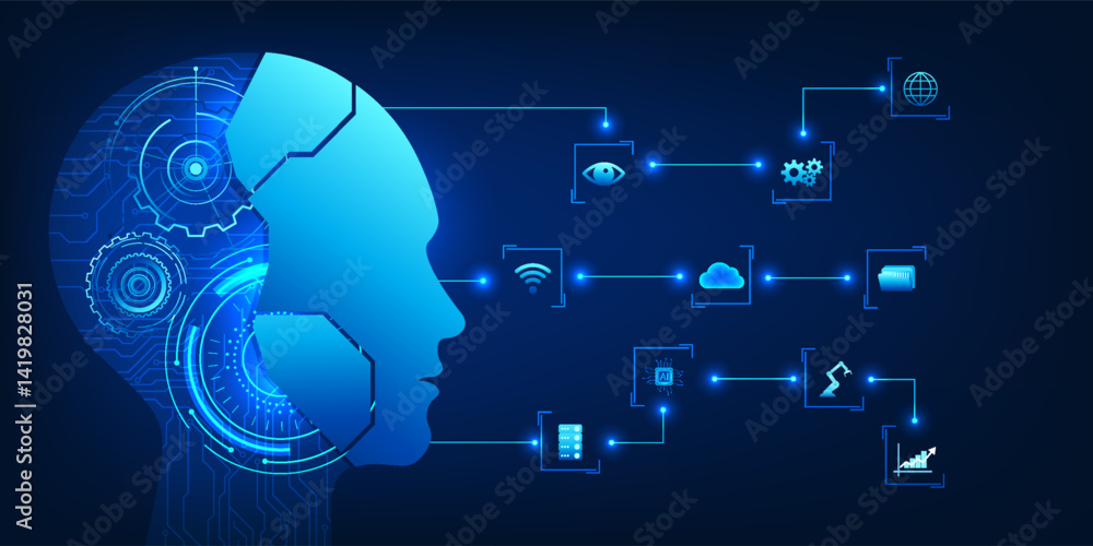 Poster ai ​​robot brain refers to an agentic ai system that can manage tasks, make decisions, and adjust bu