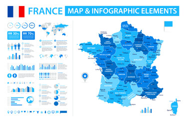 France Infographic Map with Data Visualization Elements - Vector Map of France