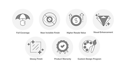 Value and Aesthetic Upgrade. Visual Enhancement, Higher Resale Value, Custom Design Program, Glossy Finish, Product Warranty, Near Invisible Finish, Full Coverage