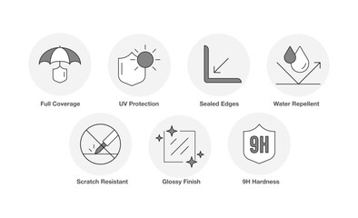 Smartphone Coating Solutions. Scratch Resistant, Water Repellent, UV Protection, Glossy Finish, Full Coverage, Sealed Edges, 9H Hardness