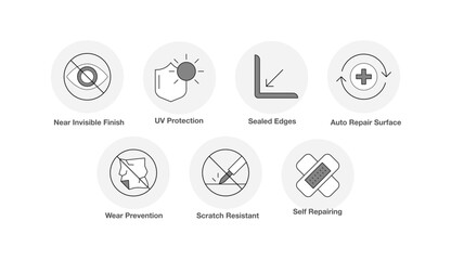 Invisible Surface Technology. Near Invisible Finish, Self Repairing, Auto Repair Surface, Sealed Edges, Scratch Resistant, UV Protection, Wear Prevention