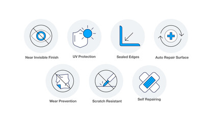 Invisible Surface Technology. Near Invisible Finish, Self Repairing, Auto Repair Surface, Sealed Edges, Scratch Resistant, UV Protection, Wear Prevention