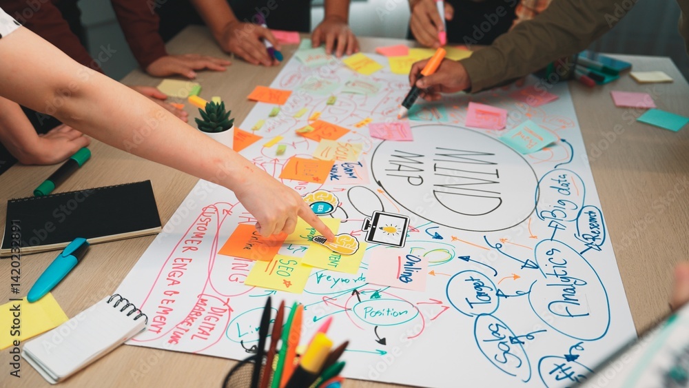 Poster groups of diverse hands engage in a lively brainstorming session, creating a vibrant mind map on a w