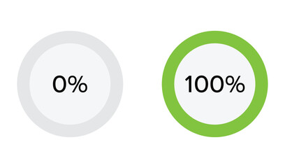 Dual Progress Indicators Showing 0% and 100% Completion