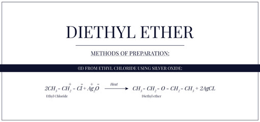 Methods of Preparation of Diethyl Ether