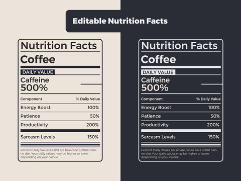 Minimalist coffee nutrition label design template