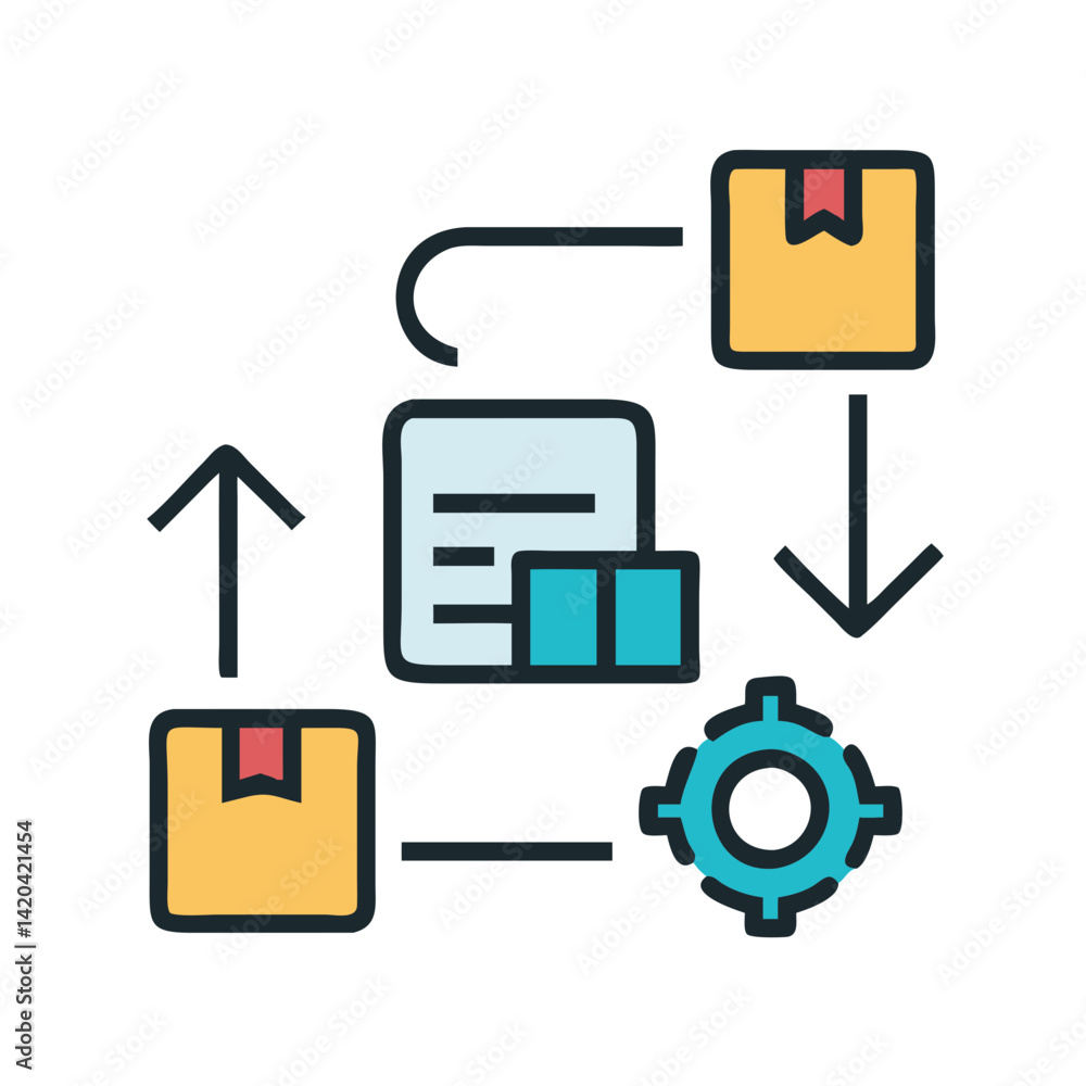 Poster workflow diagram illustrating supply chain with boxes and graph