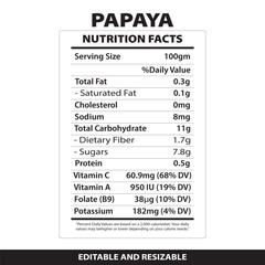 Nutrition Facts, Supplement Facts, Nutrition Facts Label, Supplement Fact Label