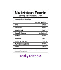 Mom Nutrition Facts, Mother's Day Supplement Facts, Nutrition Facts Label, Nutrition Facts Label